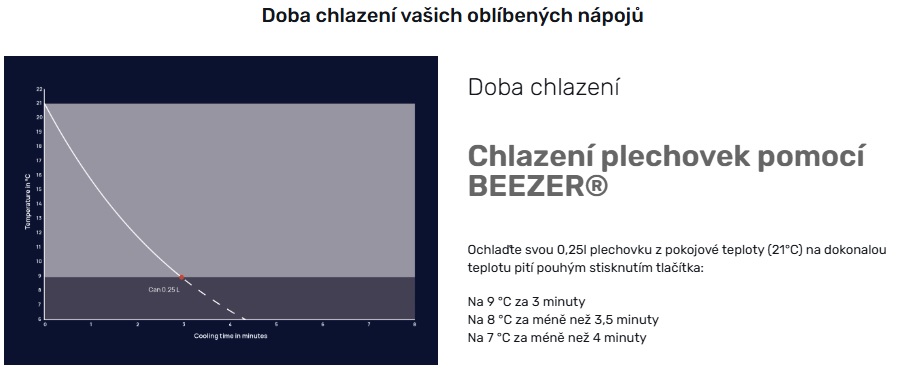 beezer plechovka